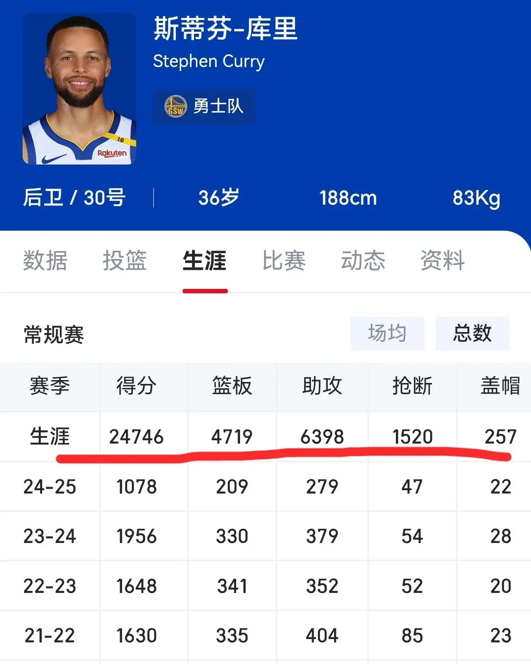 包含库里官方宣布大比分获胜新规，MAD引发争议！观众掌声雷动的词条爱游戏官网